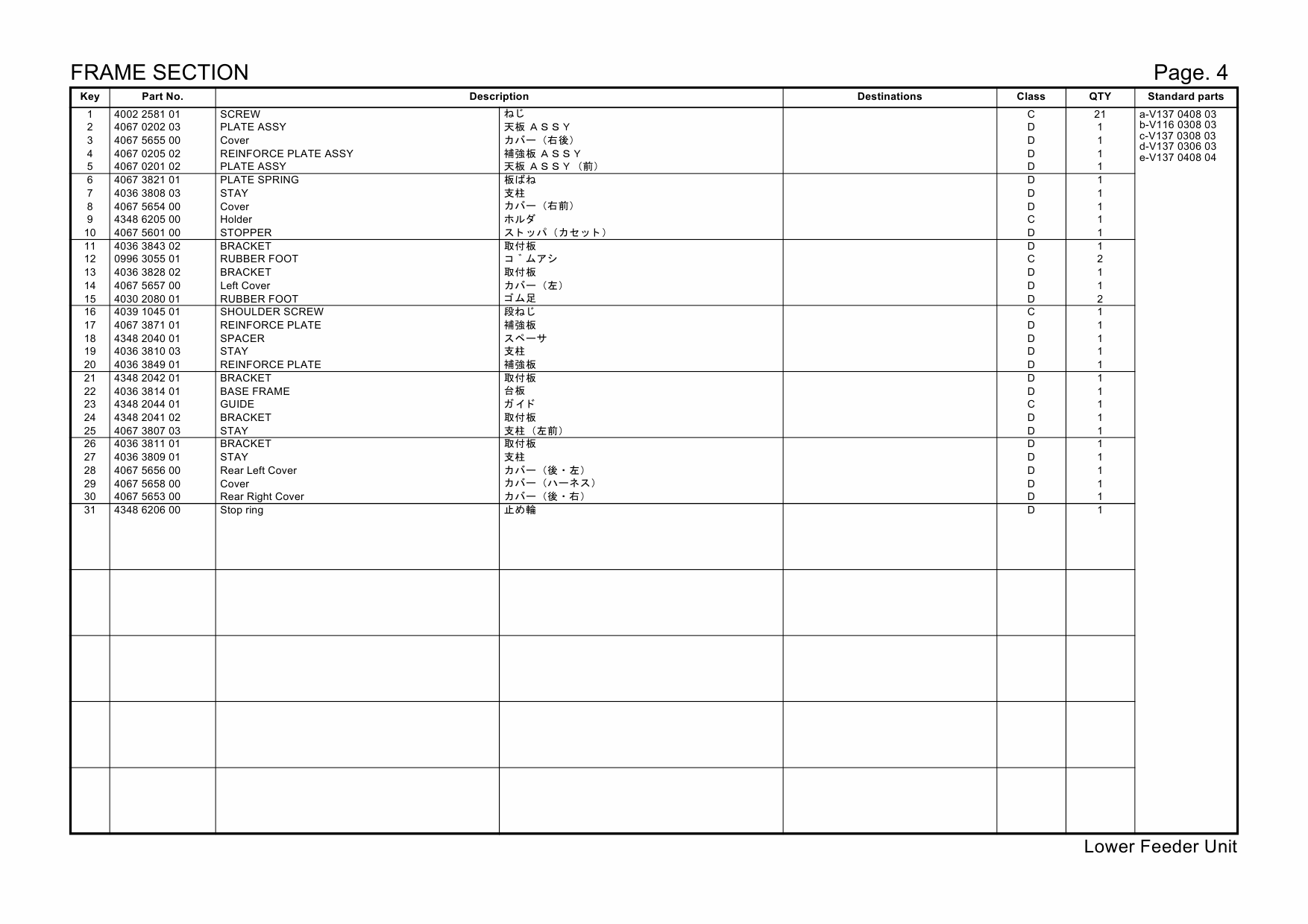 Konica-Minolta magicolor 7450II Lower-Feed Unit Parts Manual-6